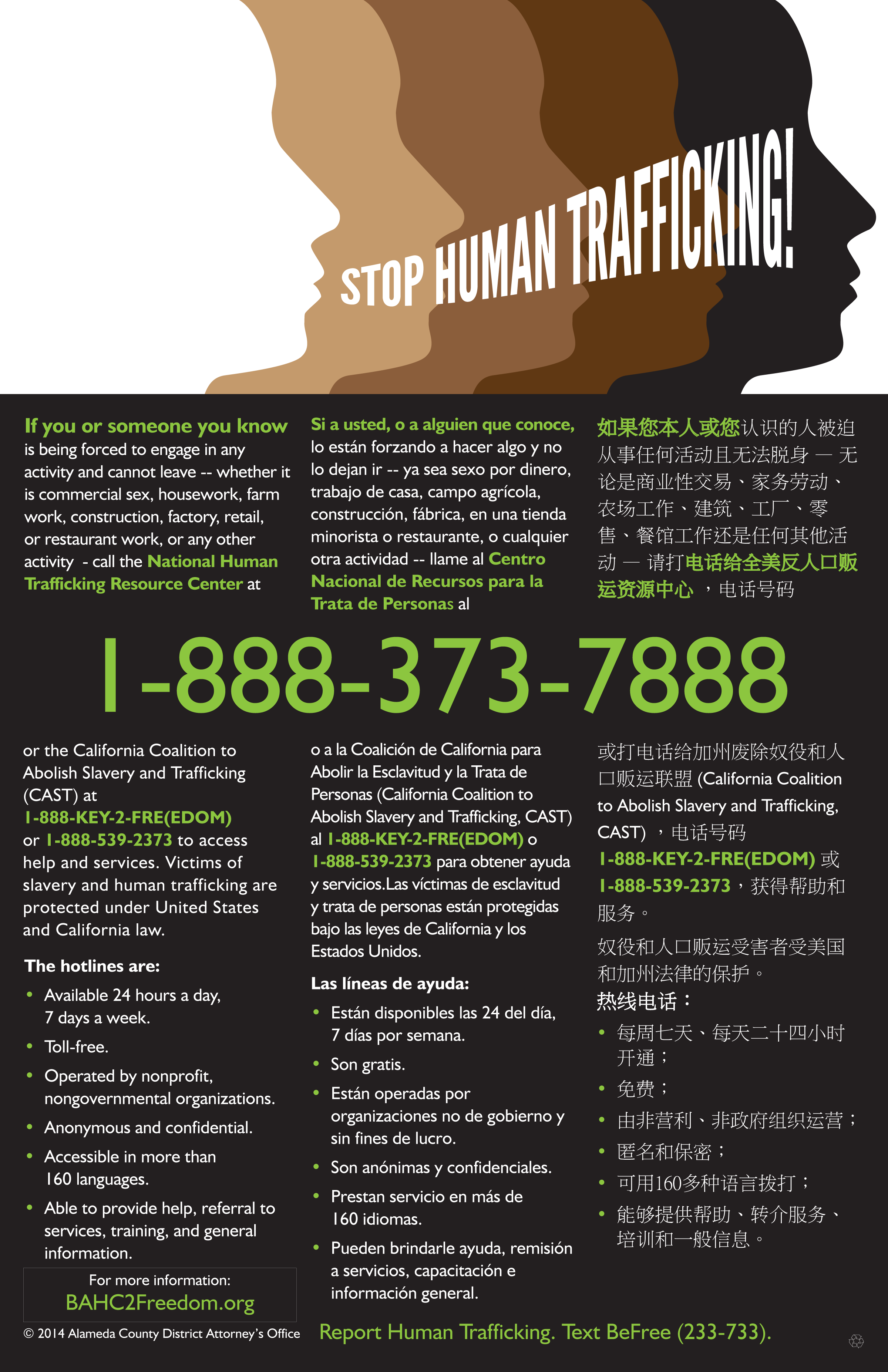 poster on human trafficking