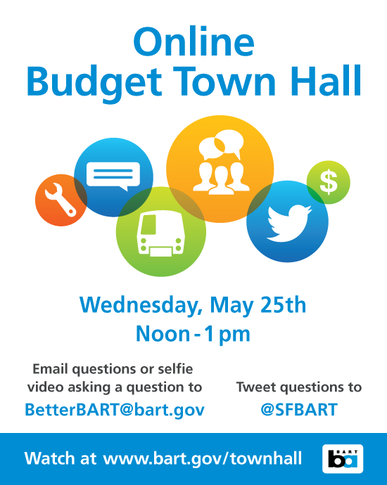 May 16, 2016 Online Budget Townhall