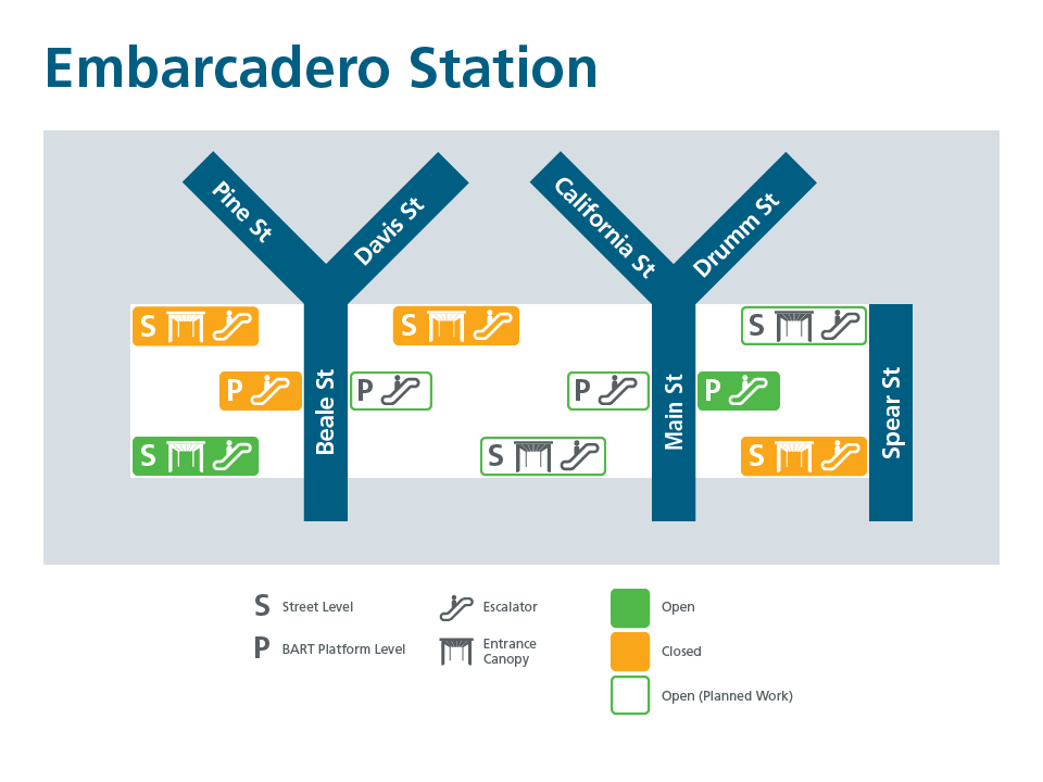 Map of Embarcadero showing open and closed escalators