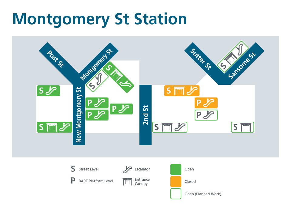 Map of Montgomery Street Station showing open and closed escalators